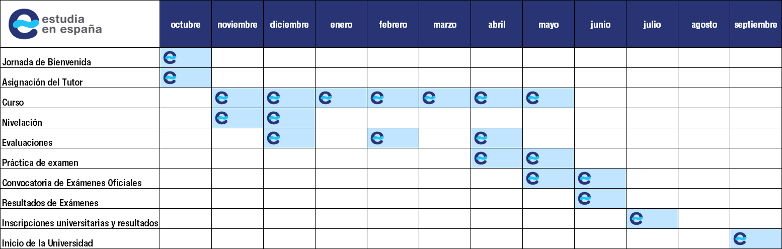 calendario-académico-estudia-en-españa